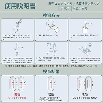 Amazon.co.jp: 抗原検査キット 10回分新型コロナウイルスの抗原検査